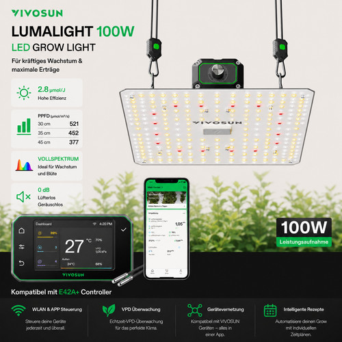 Vivosun lumalight 100w led - vivosun,